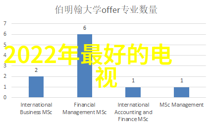 大型工业吸尘器的维护与保养工作量是如何计算的