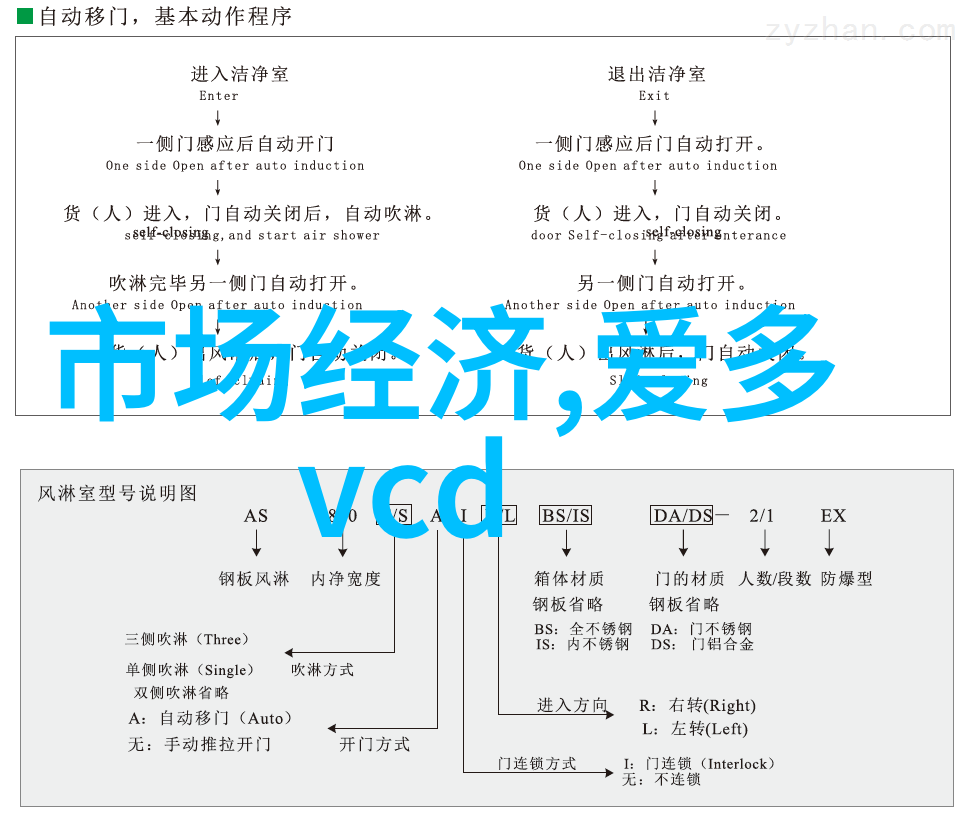 当前市场上有什么样的产品可以作为儿童多元智能测评系统参考呢