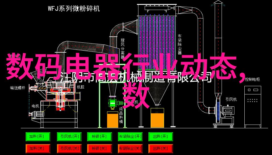 实验室管理优化如何合理布局和利用现有的仪器资源