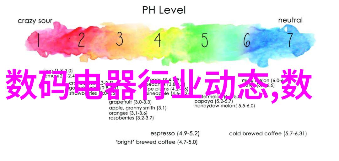 收房验房指南房屋检查的全过程