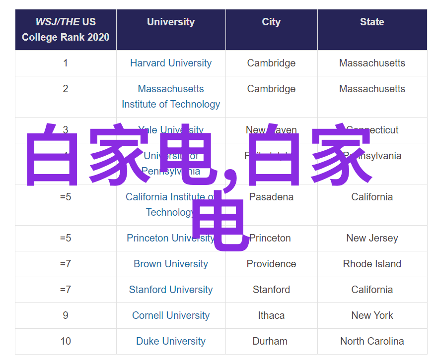 简约客厅装修效果图大全轻松找到您的设计灵感