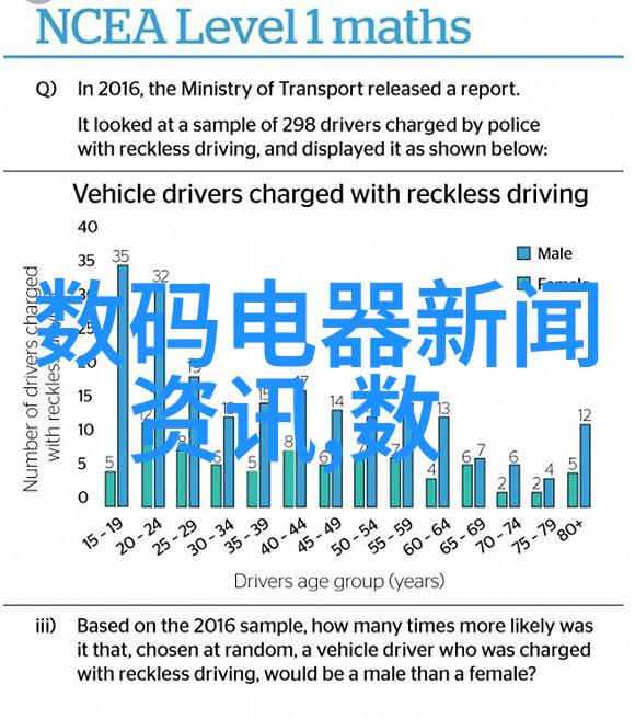 直流电机启航与阻滞揭秘启动电流与堵转电流的神秘差异