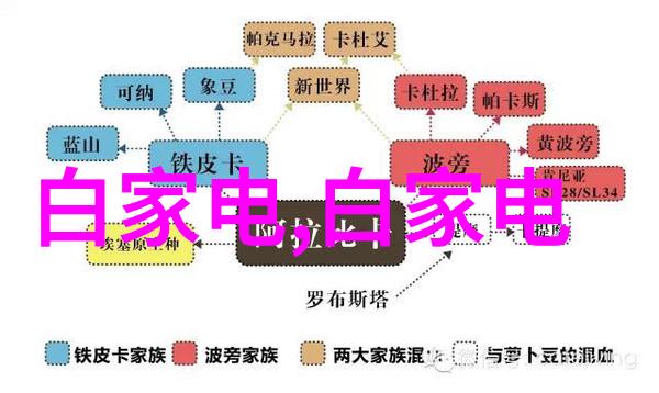 财经郎眼解读当代经济现象的视角与方法