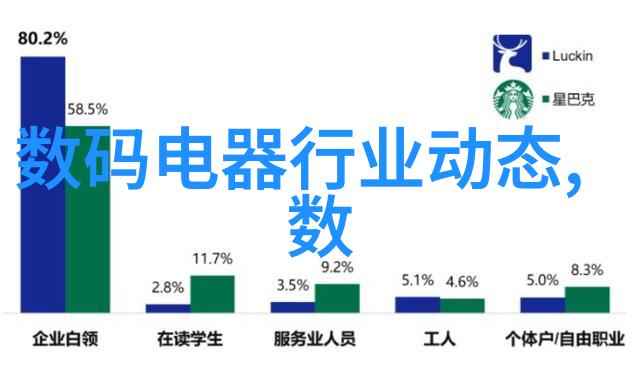 在餐饮业中为什么有些商家偏好使用高频振动加热技术而不是微波殺滅設備呢