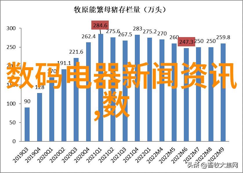 学术探索合肥财经职业学院在财经领域提供了哪些专业课程