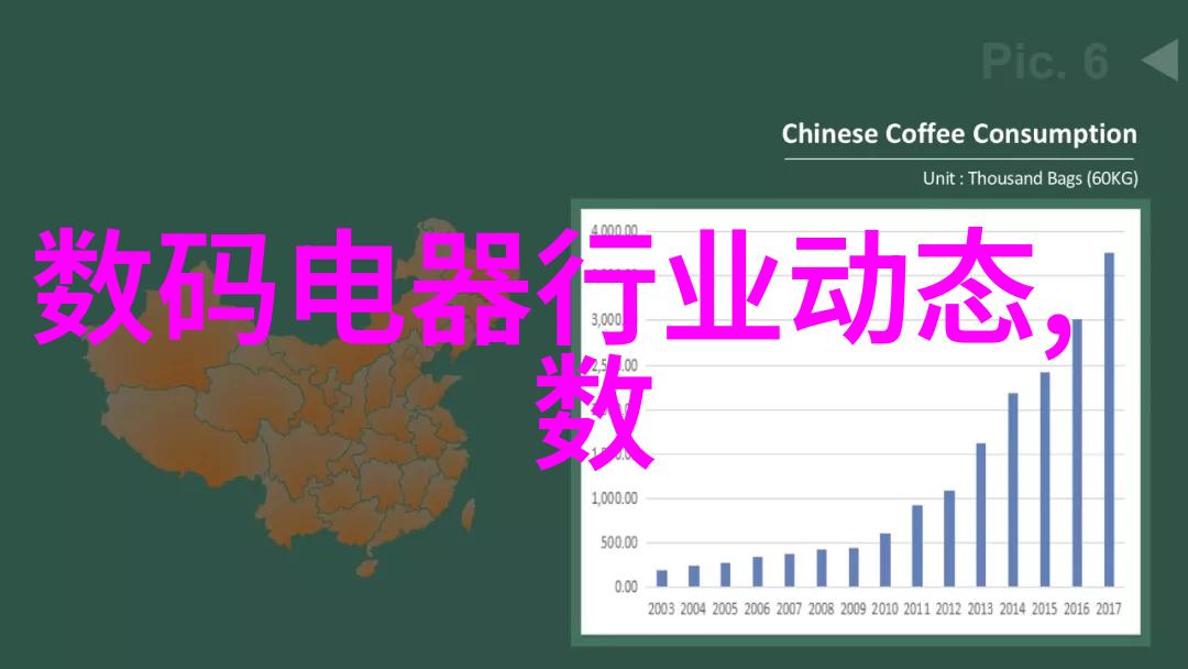 超视界体验探索大屏幕电视技术的未来发展