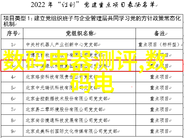 工业网络系统的感知-传输-控制一体化挑战与进展像一位精明的工匠用Profibus现场总线巧妙编织每一