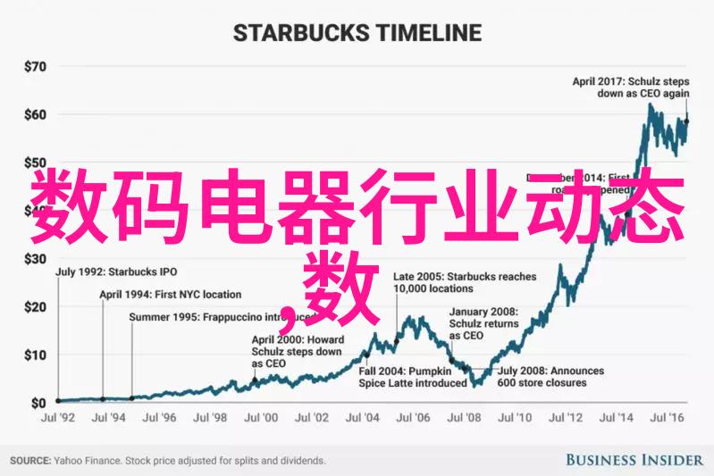 BNC-100 通道式车辆放射性监测系统