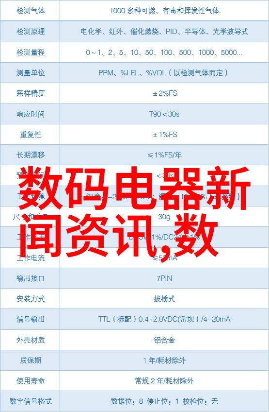 家居装修-温馨典雅的3室一厅装修效果图片展示