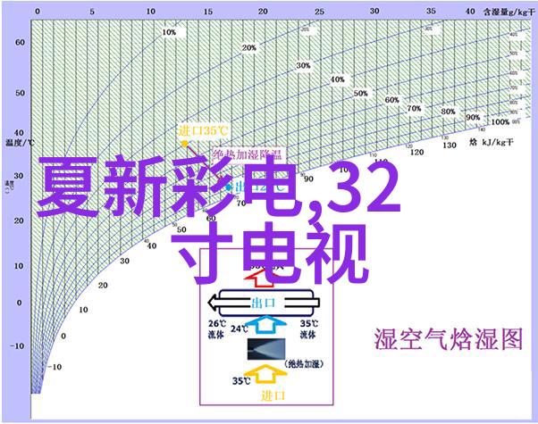 镜头背后的艺术揭秘哪款软件让照片闪耀