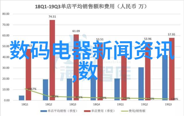 家用小型污水处理器清新生活的第一步  VOC废气处理设备