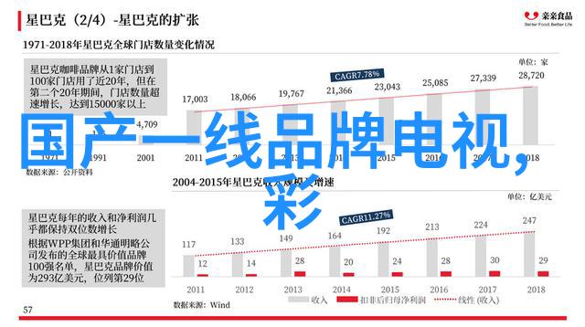 冰箱的沉默不冷了的守护者