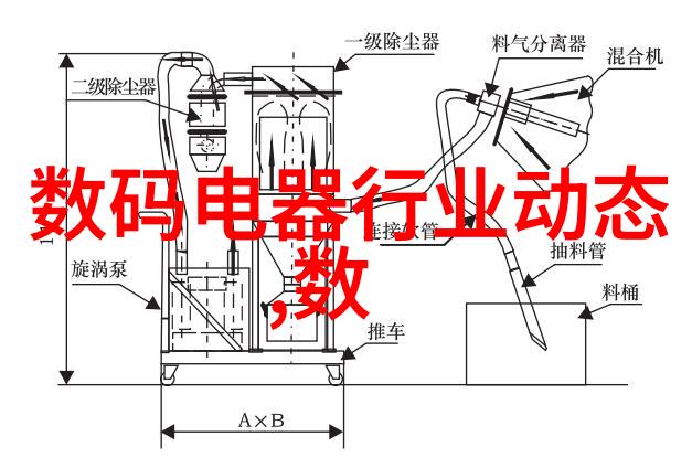 蓝光背光LCD与白光背光LED-LCD的比较研究