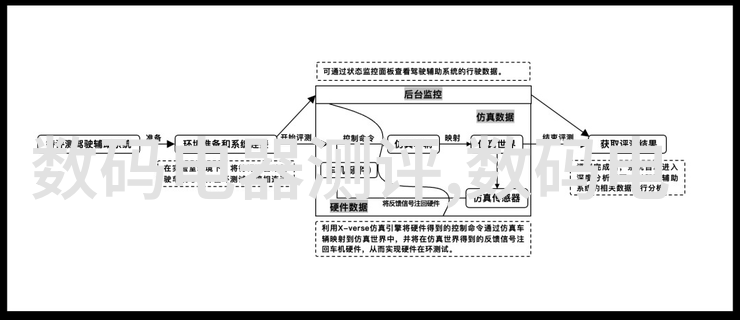 科技与情感的交汇点我的机器人之旅