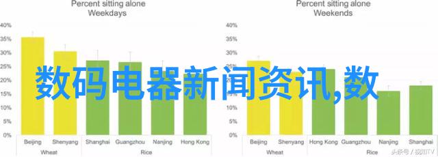 客厅未来十年装修趋势智能化可持续与个人化的融合