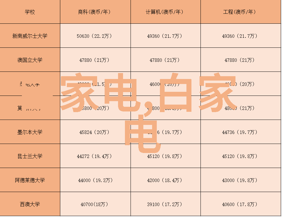 厨房新风尚最新款式图片大全解析