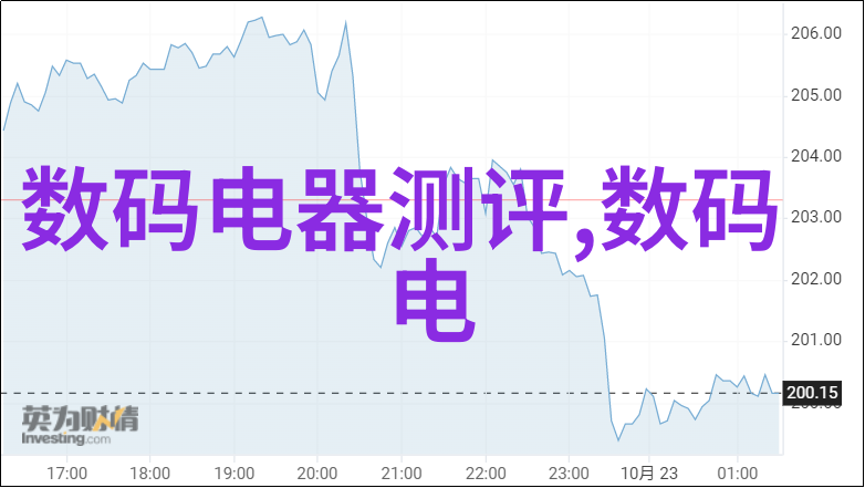 精密机械制造技术的应用及其对仪器性能的影响