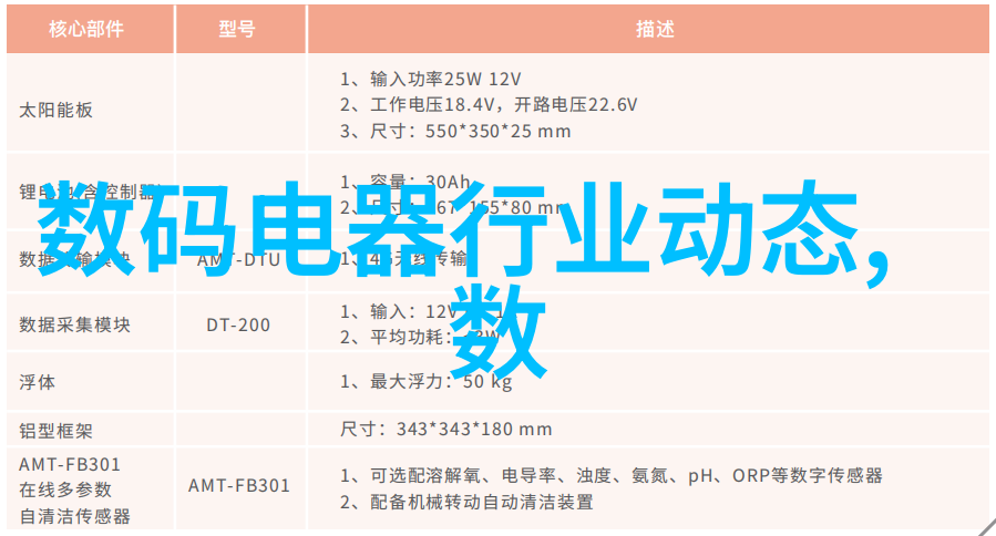 138个挑战提升自我倍智人才测评系统介绍