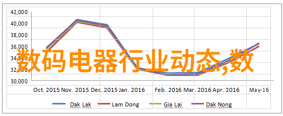 火爆收视2020电视剧排行榜前十强揭晓