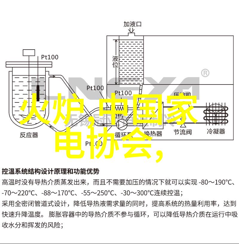 我来告诉你精馏塔的原理和流程