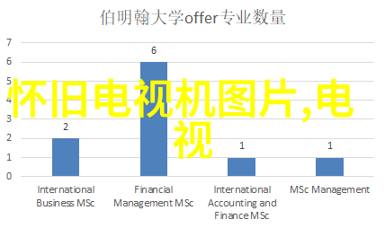 完美居家房屋客厅装修效果图创意设计灵感