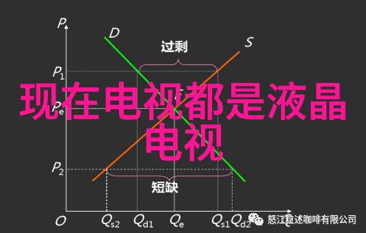 数码简介怎么写吸引人让你的数字简介脱颖而出我是如何用这些小窍门搞定它的