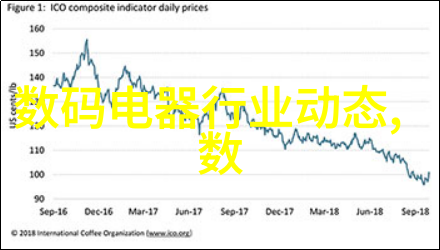 缺少定期清洁布袋除尘器堵灰的主要原因