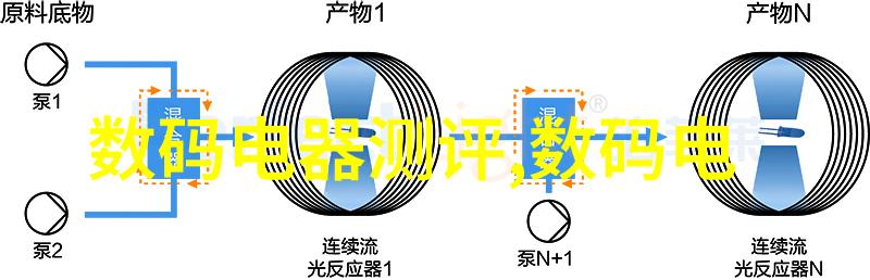 格丽乔狂潮乳液 - 转身就逝的夏日清新探秘一款让肌肤永不止步的保养精华