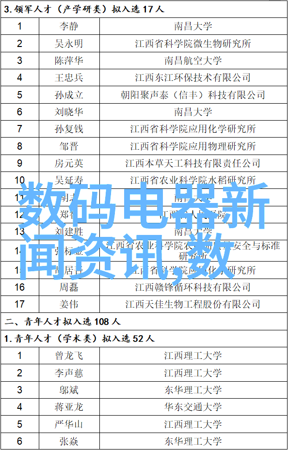 小米新旗舰革新科技重塑未来