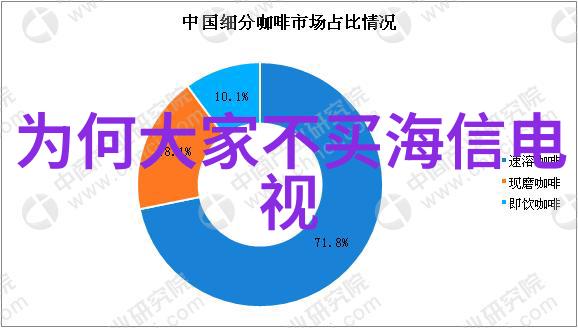 变频供水设备我是如何让家里的水龙头变得滴答节省的