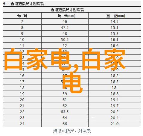 海信LEDLCDSMART TV blackout解决方案只需三次点击即可回光显像机动态图像显示效果