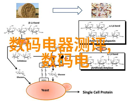 橡胶软管的魅力探索其在日常生活中的多种应用与美学价值