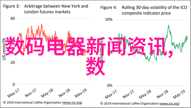 电动汽车大爆炸揭秘三大动力电池之谜y2系列电机详细参数表揭晓最耐用冠军