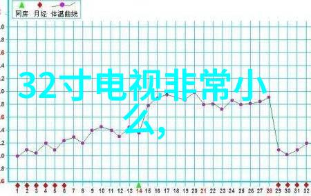 浪潮中的守望者雷达水位计与高盐废水的故事