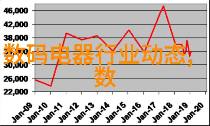 主题我是如何和智能机器人生产厂商的小智成为好朋友的