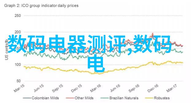 二手设备网我是怎么在闲鱼上找到了理想的二手笔记本电脑