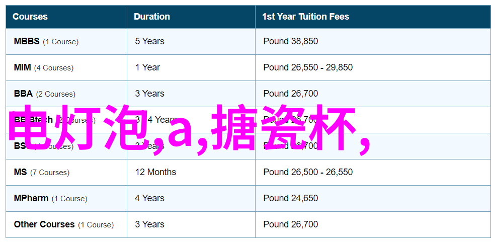 不锈钢种类及用途304不锈钢201不锈钢410不锈钢的特性与应用