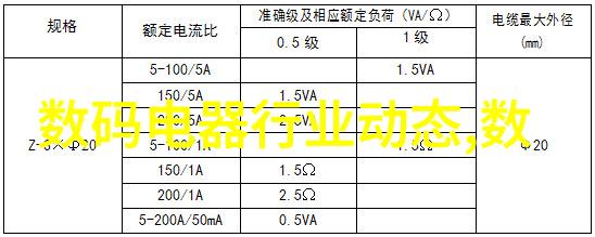 拍照不易网站更难揭秘国内摄影界的网红挑战