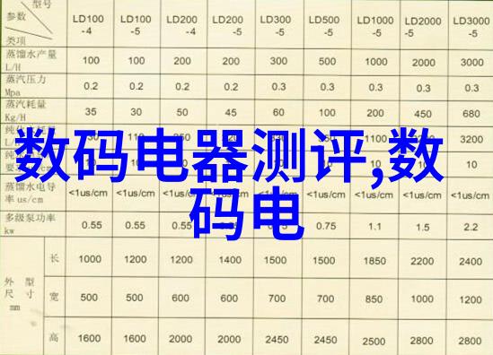 空调类型分类全解从分体式到柜式了解各类制冷系统