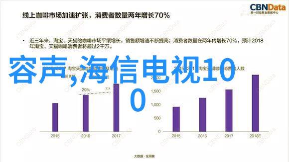 编码与创新嵌入式开发的奥秘