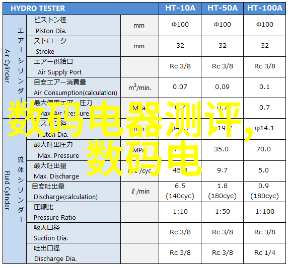 摄影后期处理技巧提升照片质量的艺术与技术