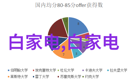 中国摄影艺术的传承者历届名家篇章