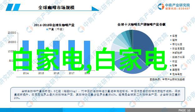 装修攻略大全反复提醒果蔬净化机使用注意事项