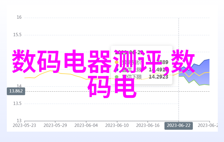 如何通过软件编程来扩展和优化工作效率中的工控数据测控设备功能