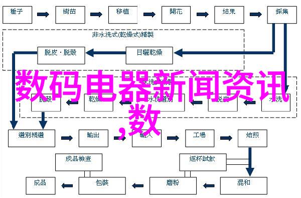 轻拂风铃草解读其花语的诗意与文化内涵