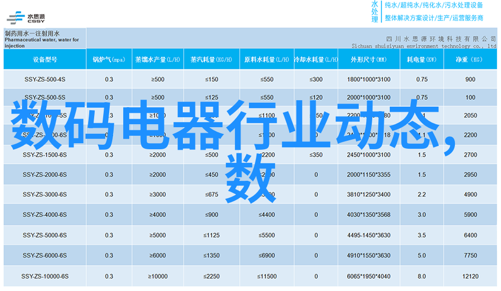 家居美学装修公司的专业之选