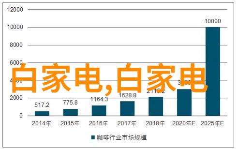 教育趣闻 - 无罩之课老师的创意教学与学生的尴尬