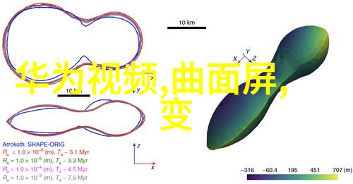 小米洗衣机-智能家电新宠高效清洁节能环保的生活选择