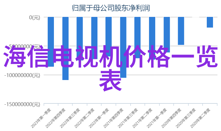 空调与空气净化器如何搭配使用节省能源享受清新空气