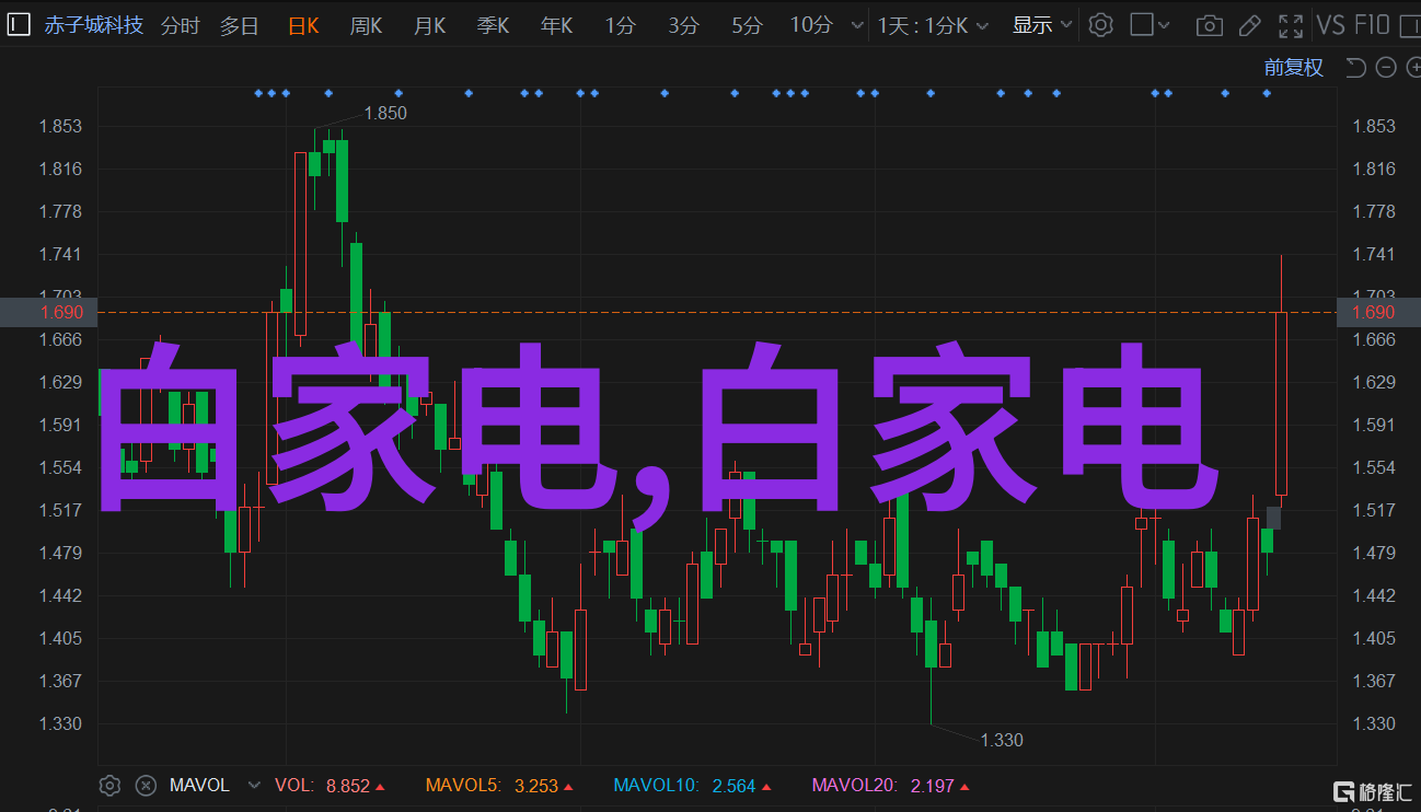 客厅新面貌创意装修设计让空间焕发活力